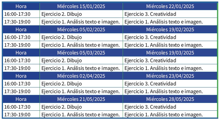 Curso Preparacion PA2526